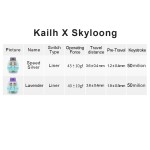 Keyboard Switch Supplier - SkyloongxKailh Price Wholesale
