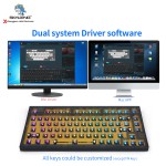 DIY Kit Manufacturer - Skyloong Customize Diy GK980 Wired