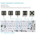 RGB Keyboard Supplier - Skyloong 60% RGB Back Lighting Hot Swap