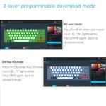 Customized Keyboard Factory - Customized 68keys PBT Keycap