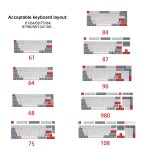 Keycaps Factory - Skyloong Double Shot OEM PBT Dye