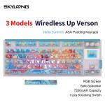 Christmas Keyboard Supplier - Skyloong Christmas Theme GK87 Pro