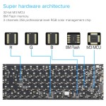 Customized Keyboard Factory - Customized 68keys PBT Keycap