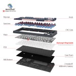 Keyboard Kit Factory - SKYLOONG GK75 Black Semi Transparent