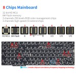 Mini DIY Supplier - Skyloong Customized Mini GK75 75% DIY