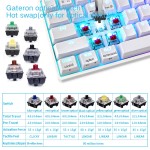Custom Logo Supplier - 61 Keys Gaming Mechanical Keyboard Custom