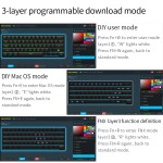 Pink Keyboard Manufacturer - SKYLOONG GK68 SK68 68 Keys Pink