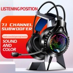 Wireless Gaming Headset Manufacturer - 7.1 Channel Noise Cancelling In-ear