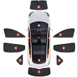 Car Sunshade Supplier - 8PCS Triangular Privacy Sunshade