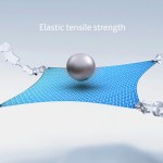 Sunshade Supplier - Tesla Model Y/3 Sunroof Shade