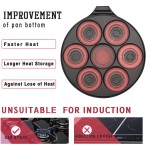 Griddle Pan Manufacturer - Shipping From USA Special-Shaped Pancake Pan