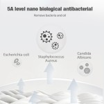 Face Towel Manufacturer - Multiduty Thicken Durable Repeated Portable