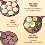 Griddle Pan Factory - Special-Shaped Nonstick Egg Frying Pans