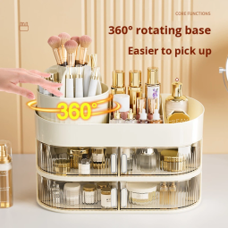 Cosmetic Organizer Factory - 360 Degree Rotating Base