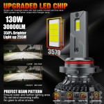 LED Headlight Bulbs Manufacturer - H4 H1 H7 Canbus 6000LM 12V