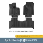 Car Floor Mats Factory - Waterproof TPE for 23-24 NIO EC7