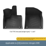 Car Floor Mats Manufacturer - TPE Waterproof for 23-24 Zeekr 009