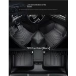 TPE Mats Supplier - Factory Wholesale 3 Pcs Full