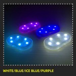 Mini Light Manufacturer - Mini Car with USB Atmosphere