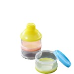 Baby Food Scissors Manufacturer - Safe Cutter with Cover for Snacks