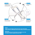 Pacifier Factory - Customizable Blank Food Grade Silicone Soother