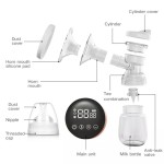 Double Electric Breast Pump Manufacturer - BPA Free No Back Flow Hygienic