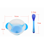 Baby Bowl Set Supplier - PP Material Suction Bowl Temperature Spoon Set