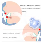 Baby Pacifier Supplier - Food Grade Silicone Dummy for Sleeping Wholesale