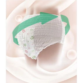 Women's Disposable Menstrual Pants Manufacturer - OEM/ODM