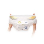 Period Safety Underwear Manufacturer - Disposable