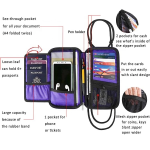 Passport Holder Manufacturer - RFID Blocking Large Capacity Family Use