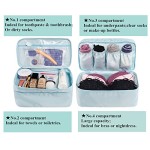 Makeup Train Case Manufacturer - Portable Cosmetic Storage Organizer for Women