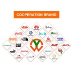 Tools Backpack Manufacturer - Multi-Purpose Heavy Duty Electrician Bag