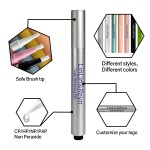 Teeth Whitening Gel Pen Supplier - CP HP PAP NP Gel