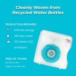 Biodegradable Dental Floss Manufacturer - Customized Flavors