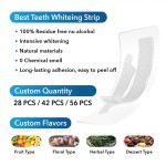 Teeth Whitening Strips Factory - Private Label Non Slip