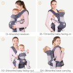 Baby Carrier Factory - Advanced Ergonomic Design with Lumbar Support