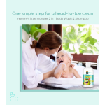 Shampoo Body Wash Manufacturer - Cruelty Free Organic Cleanse Skin Hair