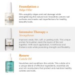 Nail Gel Manufacturer - Fungal Treatment Whitening Removal Gel