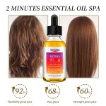 Hair Oil Manufacturer - Organic Batana Oil Growth Repair Serum