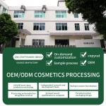 Facial Set Manufacturer - Private Label Natural Organic Skin Care