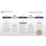 Home Spray Manufacturer - Private Label Essential Oil Room Spray