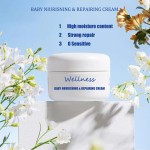 Baby Gift Set Factory - 4 Items Skin Care Bath Nourishing Set