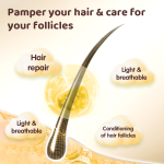 Kids Wash Manufacturer - 500ml 2-in-1 Shampoo Body Wash Gel