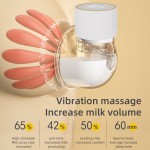 Electric Breast Pump Manufacturer - Wearable Wireless Rechargeable Hands Free