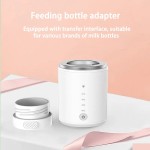 Bottle Warmer Manufacturer - BPA Free Electric Steam Sterilizer with Adapters