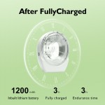 Hands Free Pump Factory - Lightweight Portable BPA Free Variable Flow