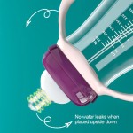 Milk Bottle Factory - Large Capacity 160-330ml Anti Fall BPA Free