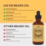 Beard Oil Supplier - Argan Jojoba Frizz Control Nourishing