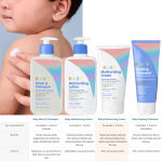 Baby Care Set Factory - Vegan Lotion Diaper Rash Cream Body Wash